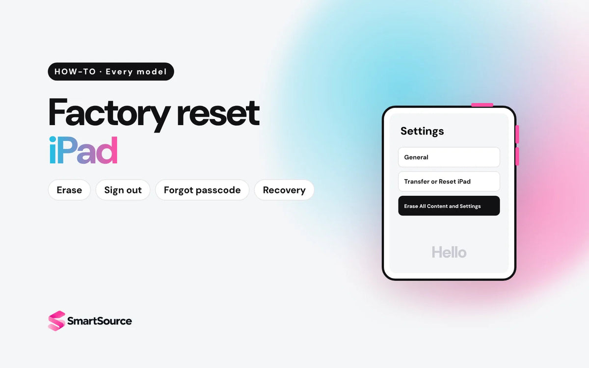How to factory reset an iPad: Settings, General, Transfer or Reset iPad, Erase All Content and Settings